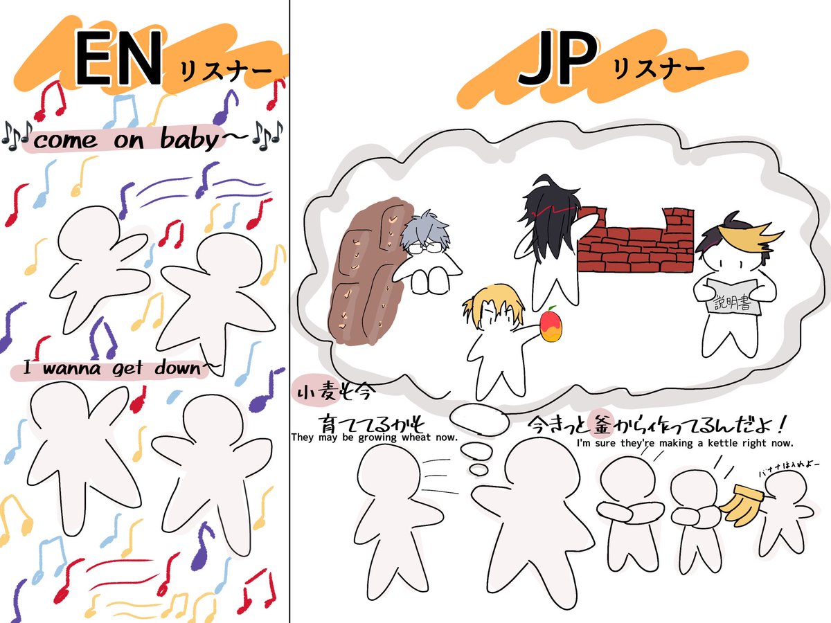 kyoumotoitoi's tweet photo. なかなか配信が始まらない理由をコメント欄で考え始めたJPリスナーとみんなで歌っているENリスナー
#Akurylic #drawluca #Ikenography #Yaminoart #Luxiem #offcollab https://t.co/vdD1249NUc