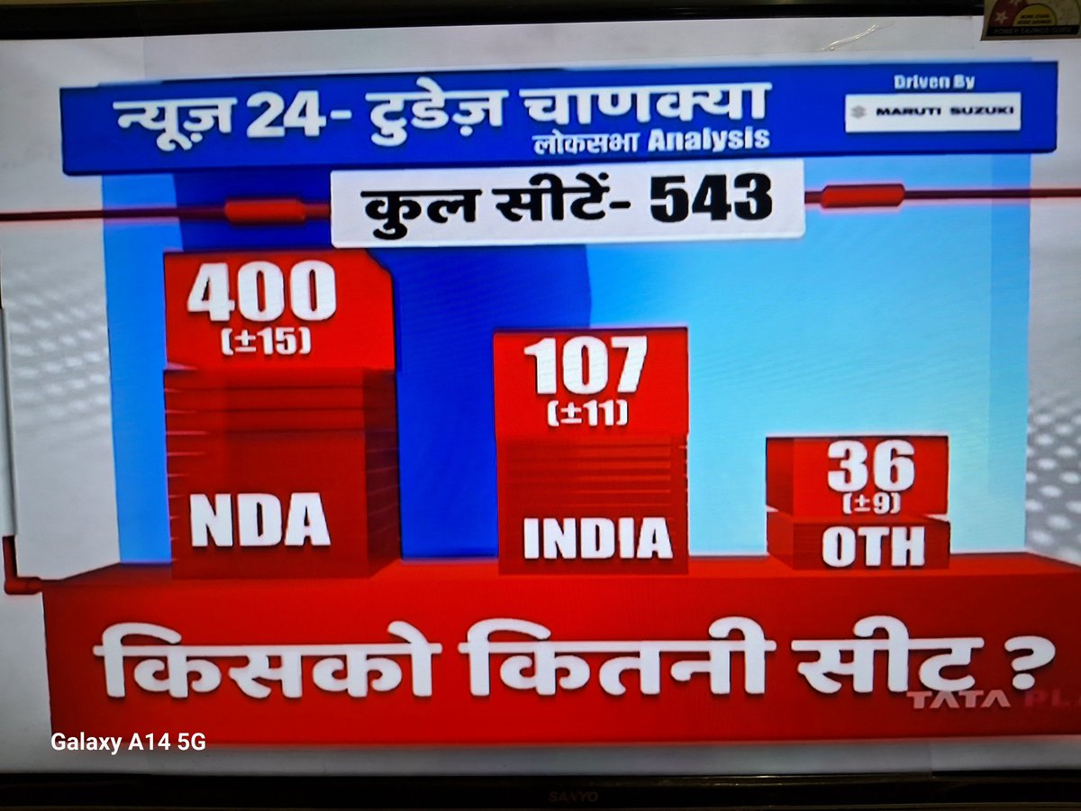 Vishalk09340276's tweet photo. O तेरी इसने तो exact 400 ही दे दी 😂😂🤣
#Abki_baar_400_paar
#ExitPoll
#Modi4PM https://t.co/h6VdSXt9d8