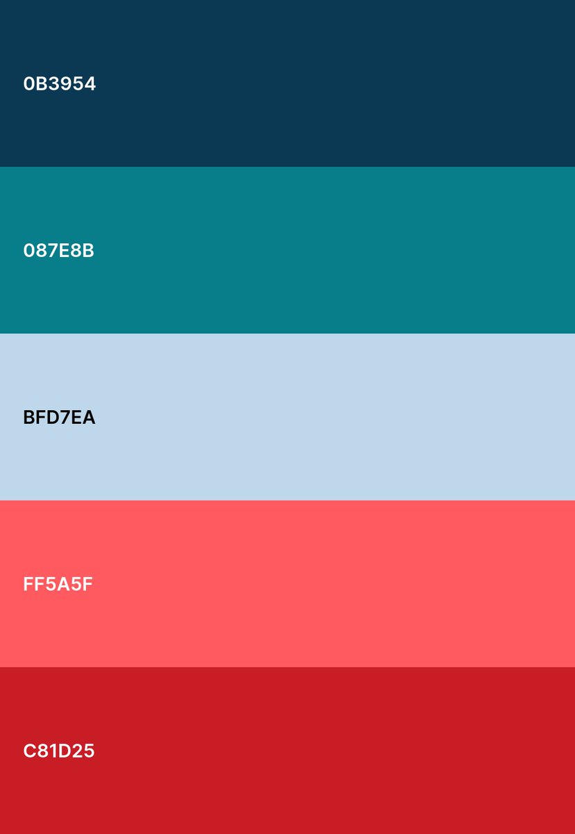 AiTricks's tweet photo. Color palette of the day https://t.co/U92o3yPEAx