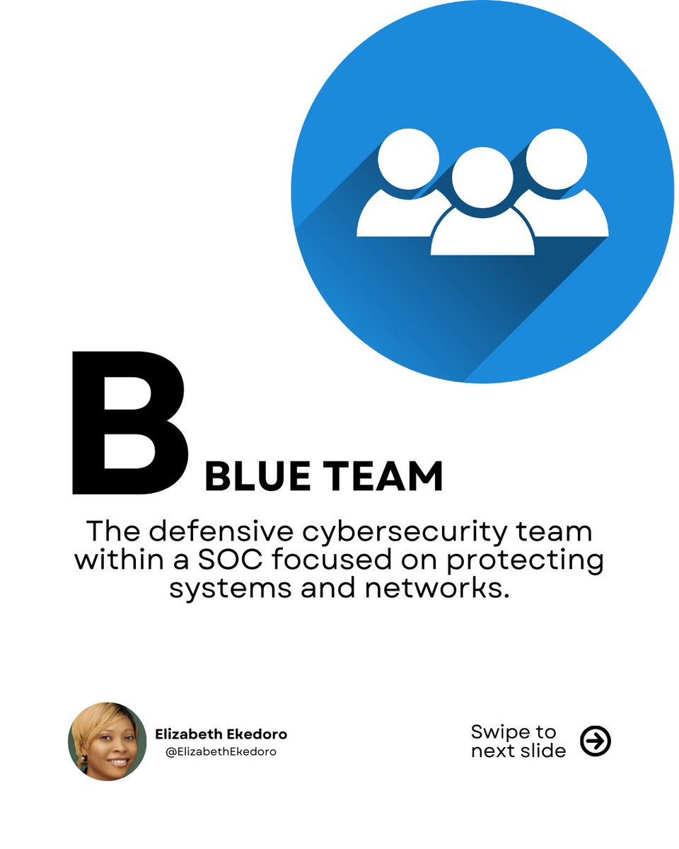 Lizettle_'s tweet photo. Are you interested in becoming a Security Operations Center (SOC) analyst?

Here's an A - Z  I created about SOC to get you started.

Let me know what you think in the comments section below!

#Cybersecurity #SOC #SOCAnalyst https://t.co/sGTlzIyHZc