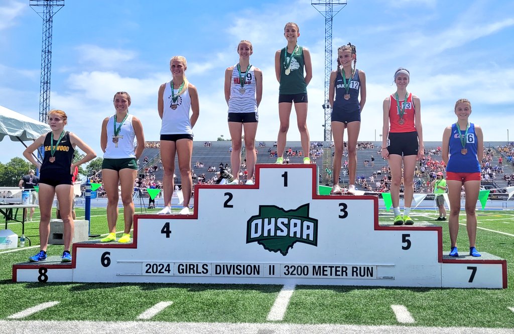 CLillstrungNH's tweet photo. 🎽 Hawken's Brielle Collins with 1 of the most pleasant surprises of the day so far, jumping to 5th in 32 with an 11:15.75
Dropped nearly 15 seconds from regional
Having seen her have tough regional 32s in the past, awesome to see her get this https://t.co/s1ZhSKEVd6