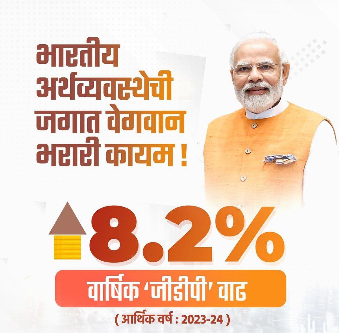 dhokle_patil's tweet image. भारतीय अर्थव्यवस्थेची जगात वेगवान भरारी कायम..! 

💪💪💪💪 

जागतिक महासत्ता बनण्याकडे व सर्वात वेगाने
 वाढणारी अर्थव्यवस्था म्हणून भारताकडे बघितलं जात आहे. 
😍😍😍 

#modi_sarkar
#AbkiBaarFirModiSarkar