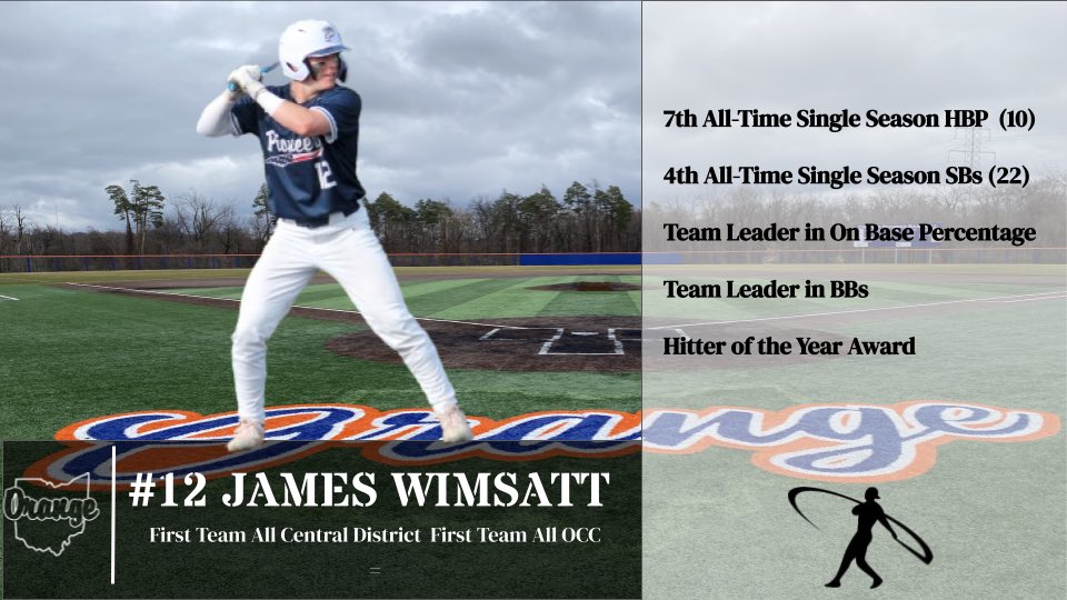 Orange Baseball tweet media