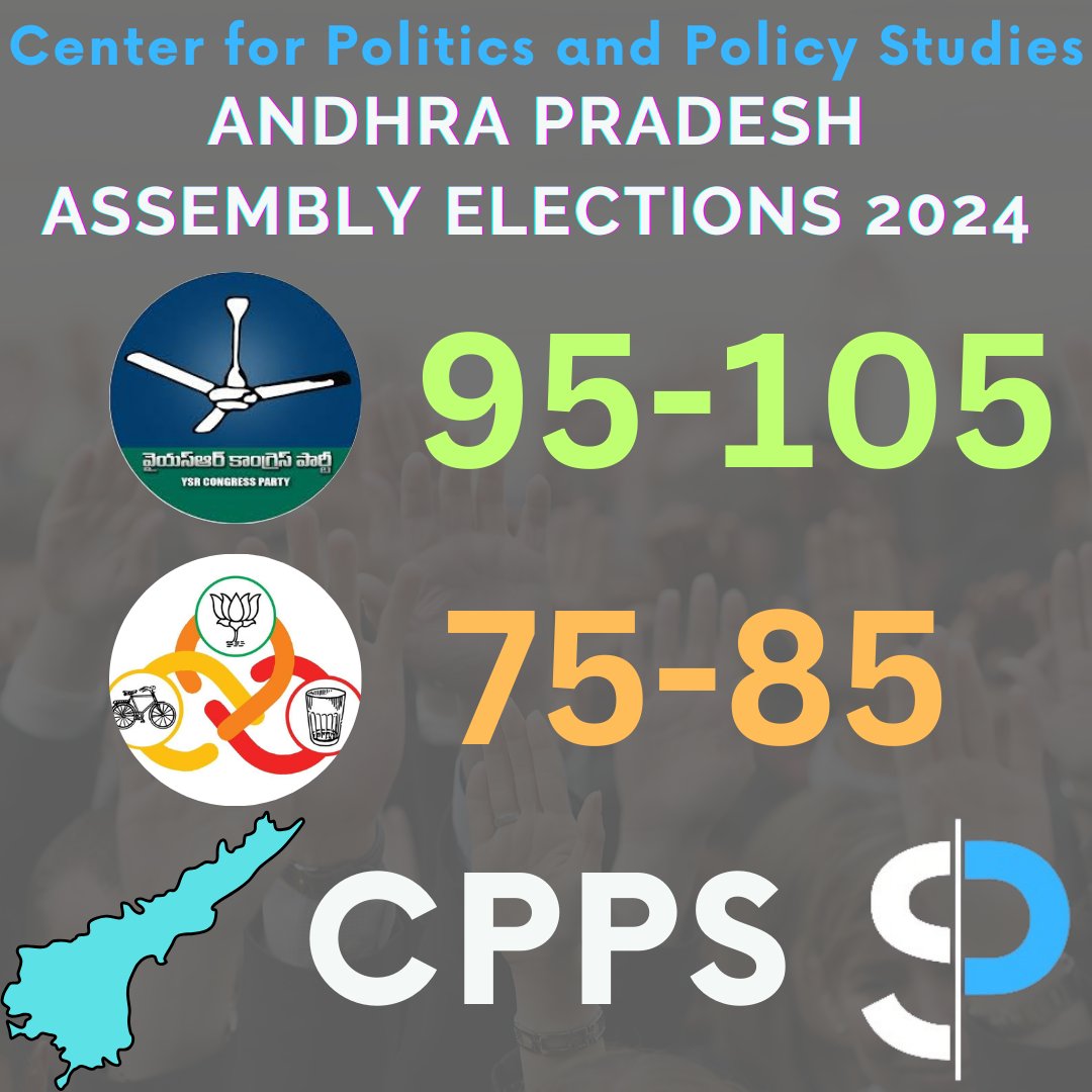 AejazShaik5's tweet image. #YSRCPWinningBig
#YSJaganAgain
#TDPLosing
#ExitPoll