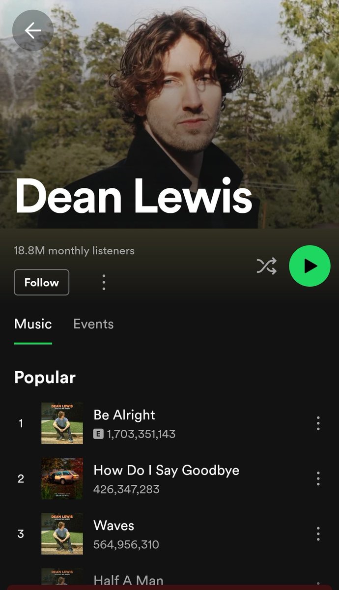 jullen27202's tweet photo. Artists with literally tens of millions of monthly listeners and billions of streams want to collaborate with Han, I'm so proud of him https://t.co/jqGfmI9I8F