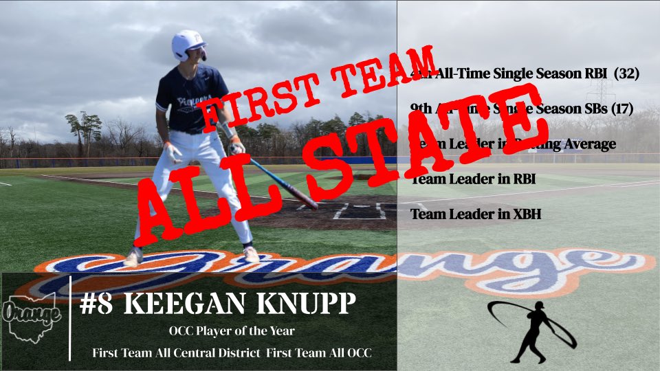 2025 Keegan Knupp

✅ First Team All State
✅ First Team All District
✅ First Team All OCC
✅ Player of the Year OCC Central

#OrangeBaseball | #ICCU