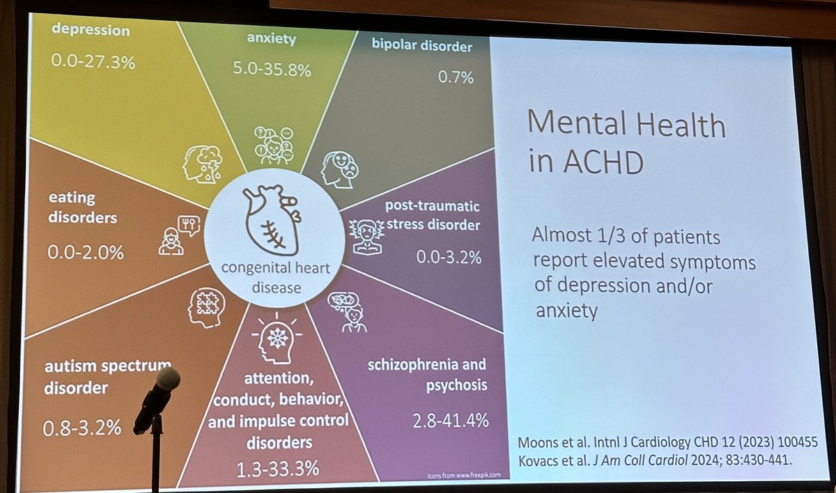 Tabitha Moe MD, FACC (@achdoctmoe) on Twitter photo Take care of your mental health #ACHD <a href="/ACHA_Heart/">ACHA</a> <a href="/ISACHD/">Int’l Society for Adult Congenital Heart Disease🌎</a> <a href="/AdrienneK_PhD/">Adrienne Kovacs, PhD</a> Take care of your mental health #ACHD <a href="/ACHA_Heart/">ACHA</a> <a href="/ISACHD/">Int’l Society for Adult Congenital Heart Disease🌎</a> <a href="/AdrienneK_PhD/">Adrienne Kovacs, PhD</a>