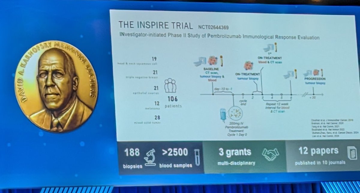 BenLok's tweet image. Congratulations to @lillian_siu for being this year's @ASCO David Karnofsky Memorial Award #ASCO24 recipient 🏆+ delivering an inspiring award lecture!🎇🎆 @pmcancercentre @PMResearch_UHN @UHN @akeithstewart