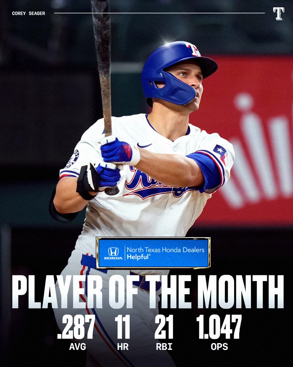 Texas Rangers tweet media