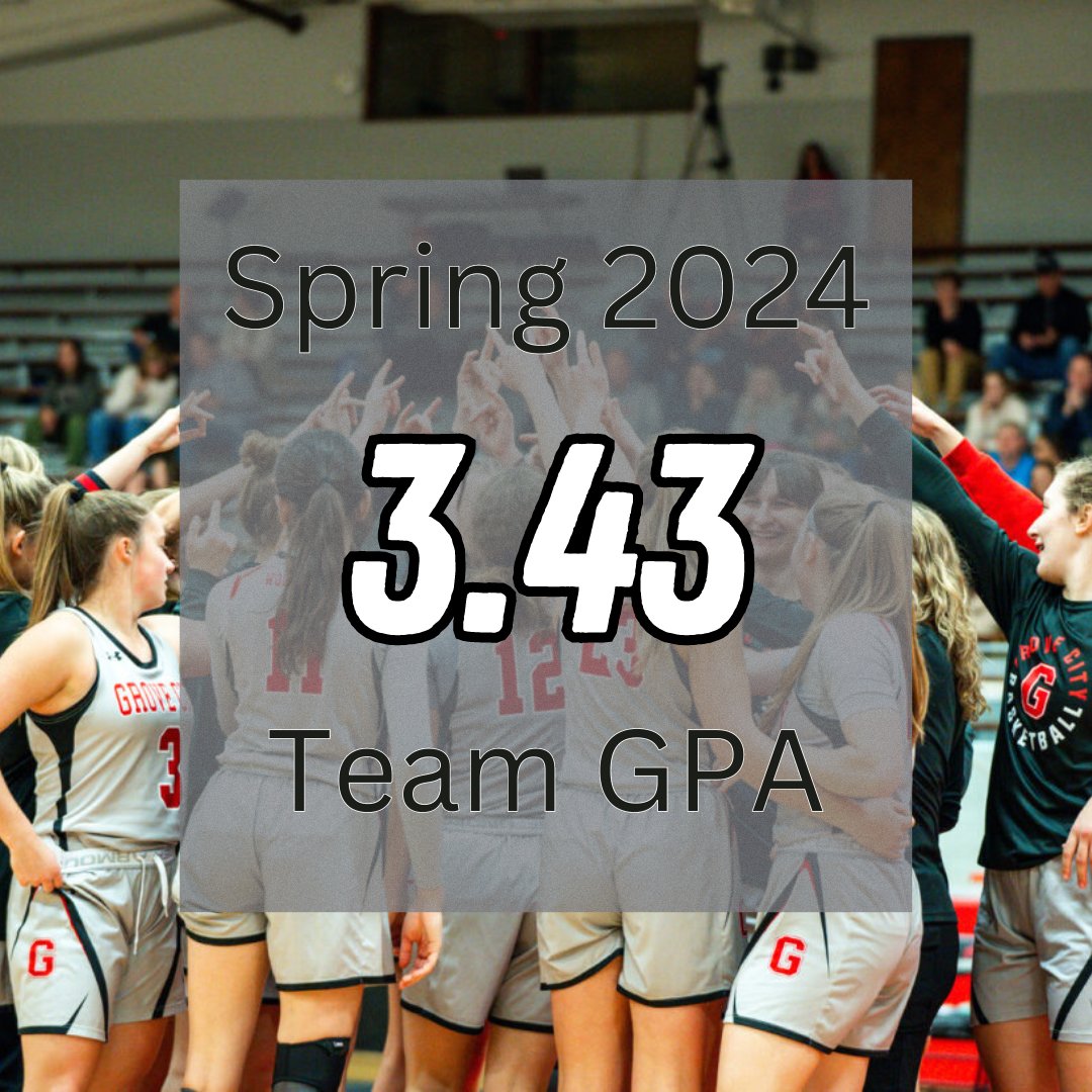 GCC_WBB's tweet photo. What an accomplishment for our Lady Wolverines!! 👏
#wolverinestogether #gccathletics https://t.co/Je6uCuF5jb
