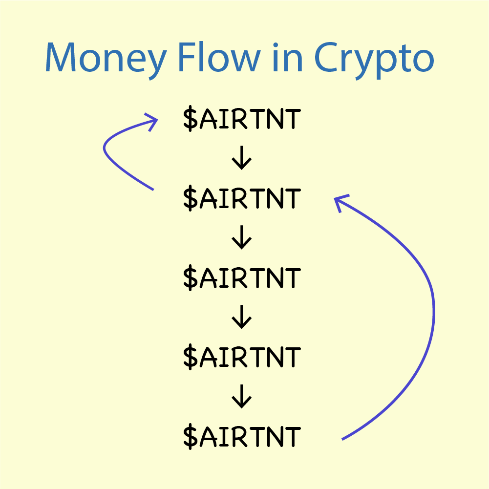 TenTi_AIRTNT's tweet photo. 🌟 @TenTi_AIRTNT Loved Around the World: 

Hey #TenTi Community! Let's Go to @gate_io 

🌈Go to https://t.co/FIgoGB5ElB &amp; Trade #TenTi https://t.co/HFrxXTTBrx

#TenTi #Crypto #Web3 #MemeCoin https://t.co/iCYcocSanE