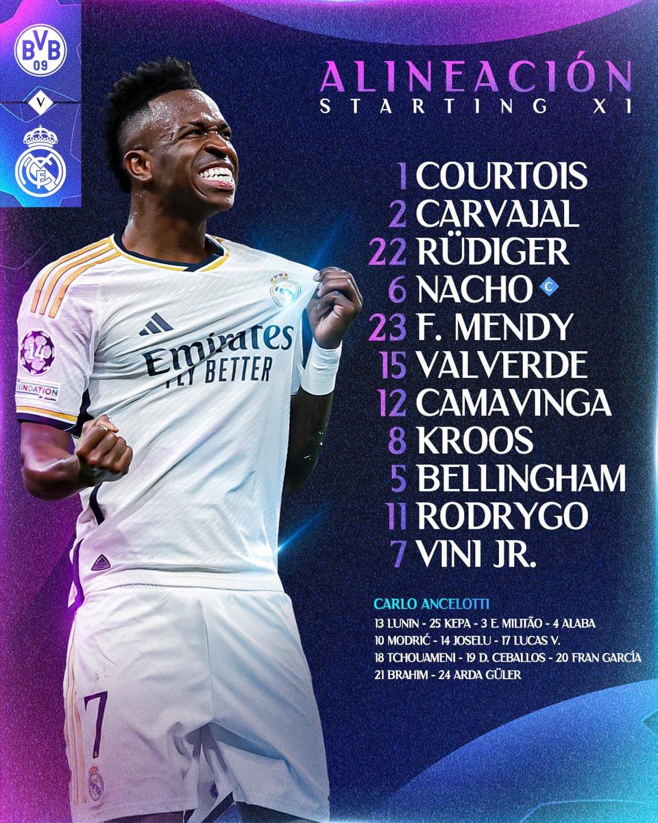 fredhermelfindc's tweet photo. Los elegidos para traer las 15. #HalaMadrid #ReyesdeEuropa https://t.co/5DjC40aLcs