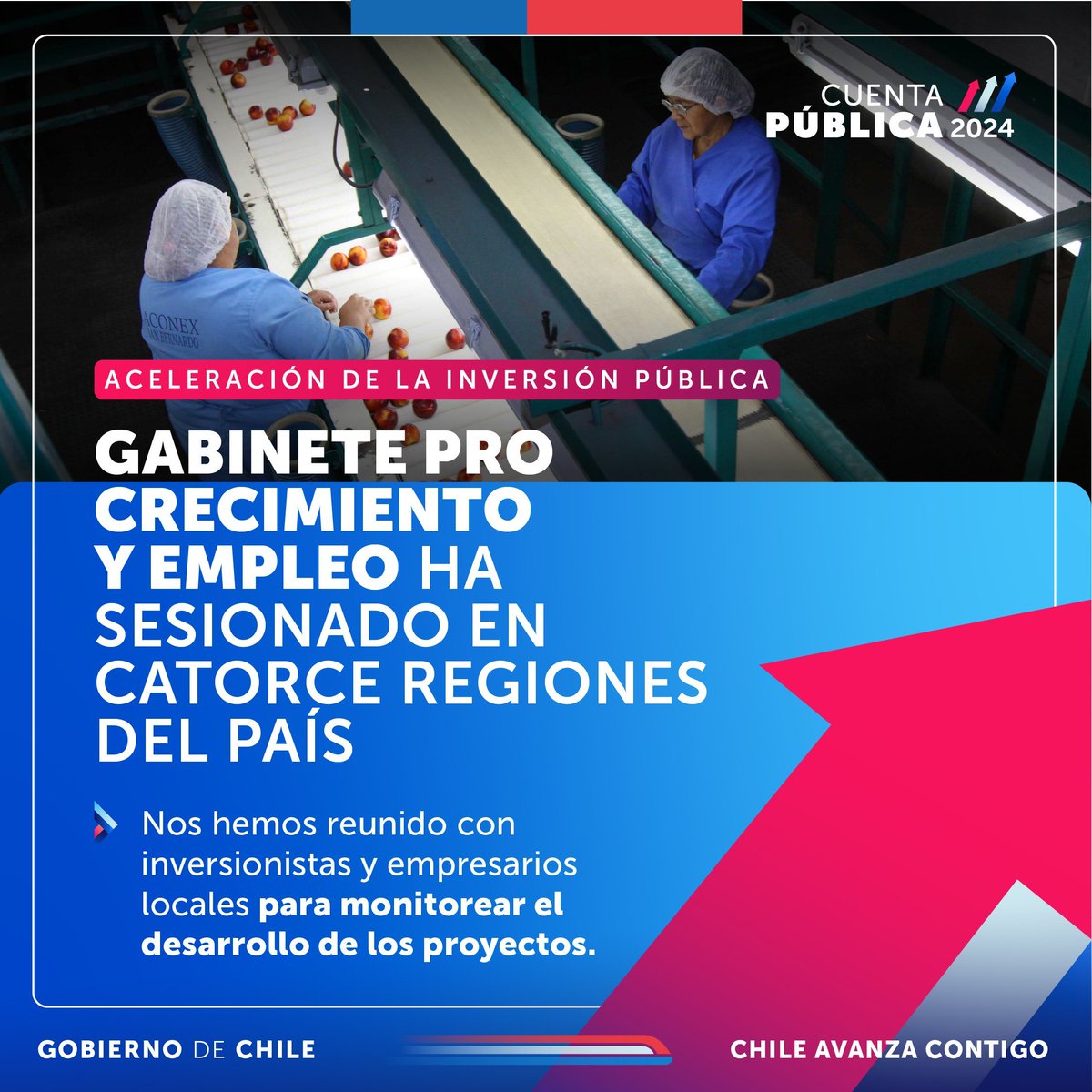 EnergiaAntof's tweet photo. El Gabinete Pro Crecimiento y Empleo tiene el foco puesto en acelerar la inversión pública y ya lo está haciendo. Habiendo sesionado en 14 regiones del país, el trabajo de ministros, inversionistas y empresarios locales nos permite avanzar en #SeguridadEconómica 🫱🏻‍🫲🏼 https://t.co/9TiNN5zZfC