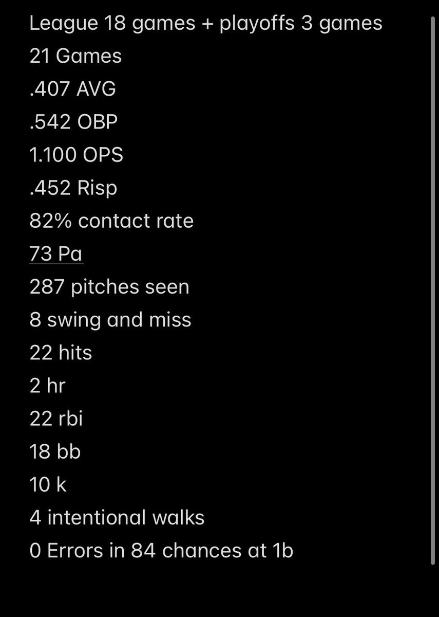Gregory Bologoff tweet media