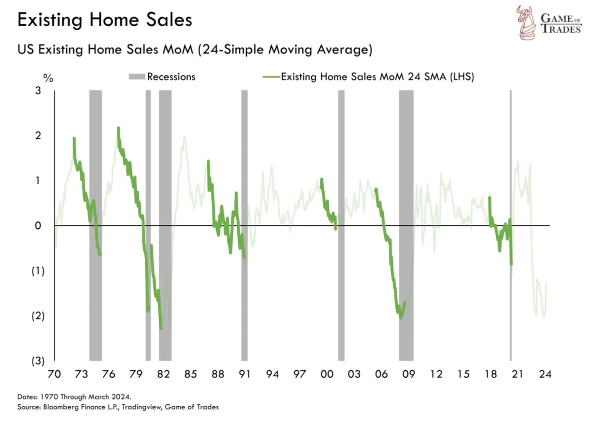 Bravos Research tweet media