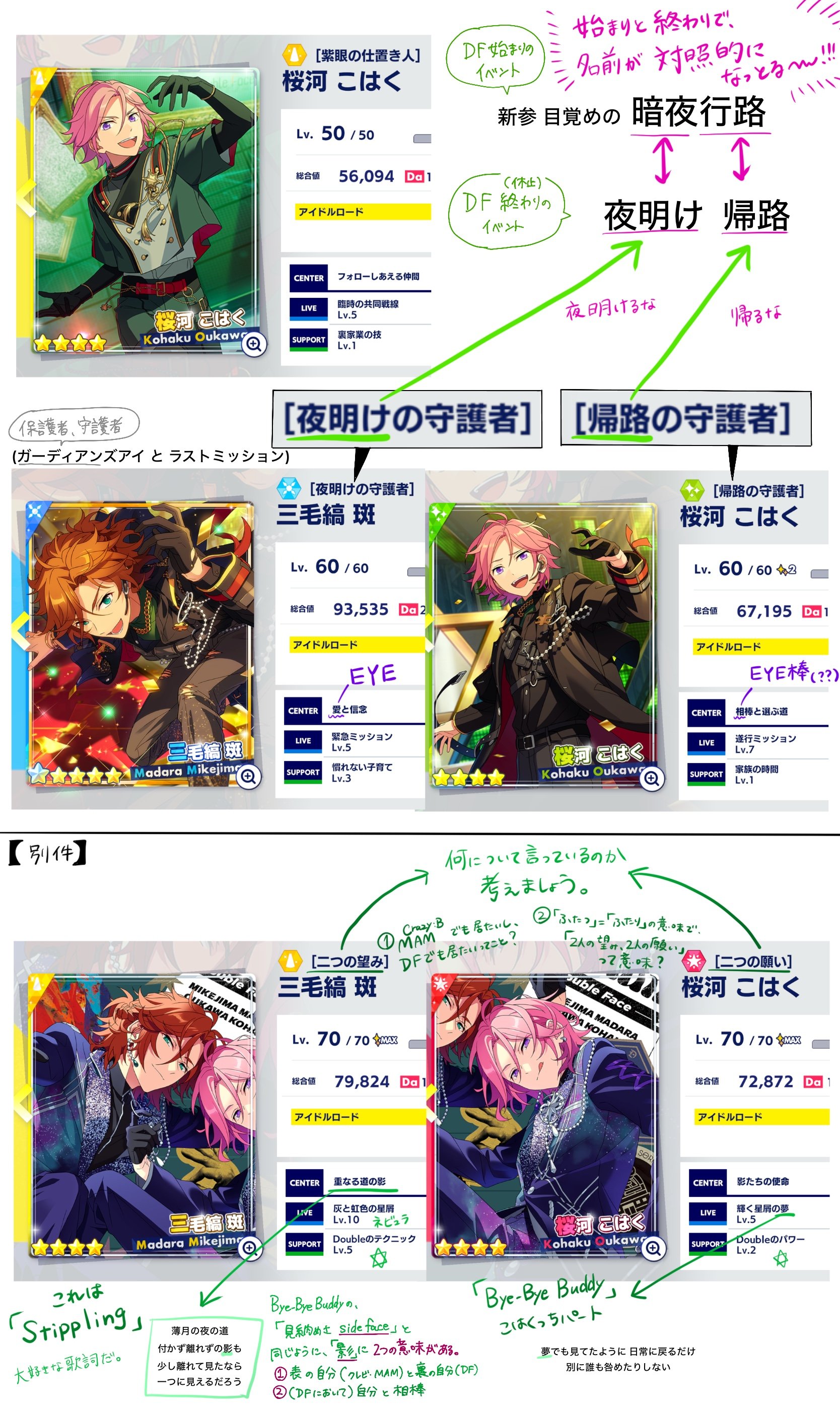 ななみ様 おまとめ購入専用ページ⭐ ドール入荷のお知らせ(2024年12月): リカちゃんキャッスルの