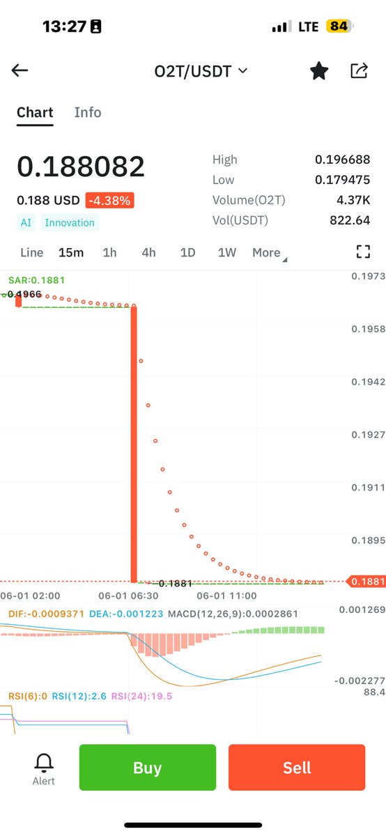 fakeprofile2021's tweet photo. @Option2Trade_ Where did they get coins ??? You are promising on June 10th airdrop of coins 🪙 https://t.co/tMwrwpPb16