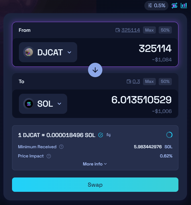 mcstevieg's tweet image. I made 1000$ with this airdrop so cool x.com/teamdjcat/stat…