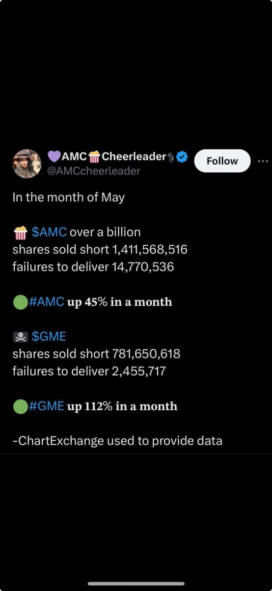 Practicalstocks's tweet photo. There were 56 halts in the month of May for $AMC … let that sink in. LET THAT SINK IN!! https://t.co/6SsTYRrpAV