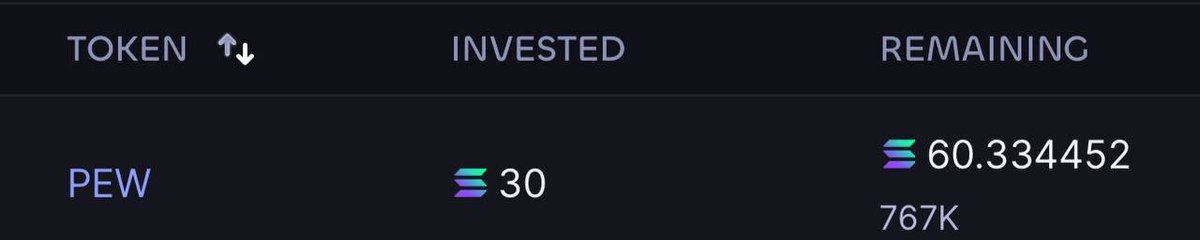 Christeleco's tweet photo. got $pew airdrop https://t.co/Cd3QIgAeuE https://t.co/leXkvHaaj4