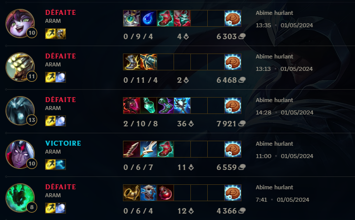 Erayzed_'s tweet photo. Le matchmaking de fou, le Draven et le Talon sont lvl 30 depuis ajd après une dizaine d'ARAM int a la mort (on parle de 0/12 de moyenne) j'ai mis les screen de Talon mais Draven c la même, ils joue ensemble en plus.
Leurs dodge sont extrêmement suspect btw https://t.co/ilTuwDA6S2
