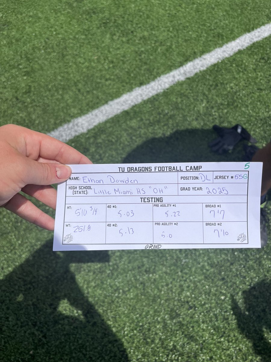 Ethan Dowden (@ethandowden4) on Twitter photo Had a great time at Tiffin University today! Thank you <a href="/Coach_Ekkens/">Brett Ekkens</a> <a href="/Coach_ZBlair/">Zack Blair</a> for the opportunity!! Had a great time at Tiffin University today! Thank you <a href="/Coach_Ekkens/">Brett Ekkens</a> <a href="/Coach_ZBlair/">Zack Blair</a> for the opportunity!!