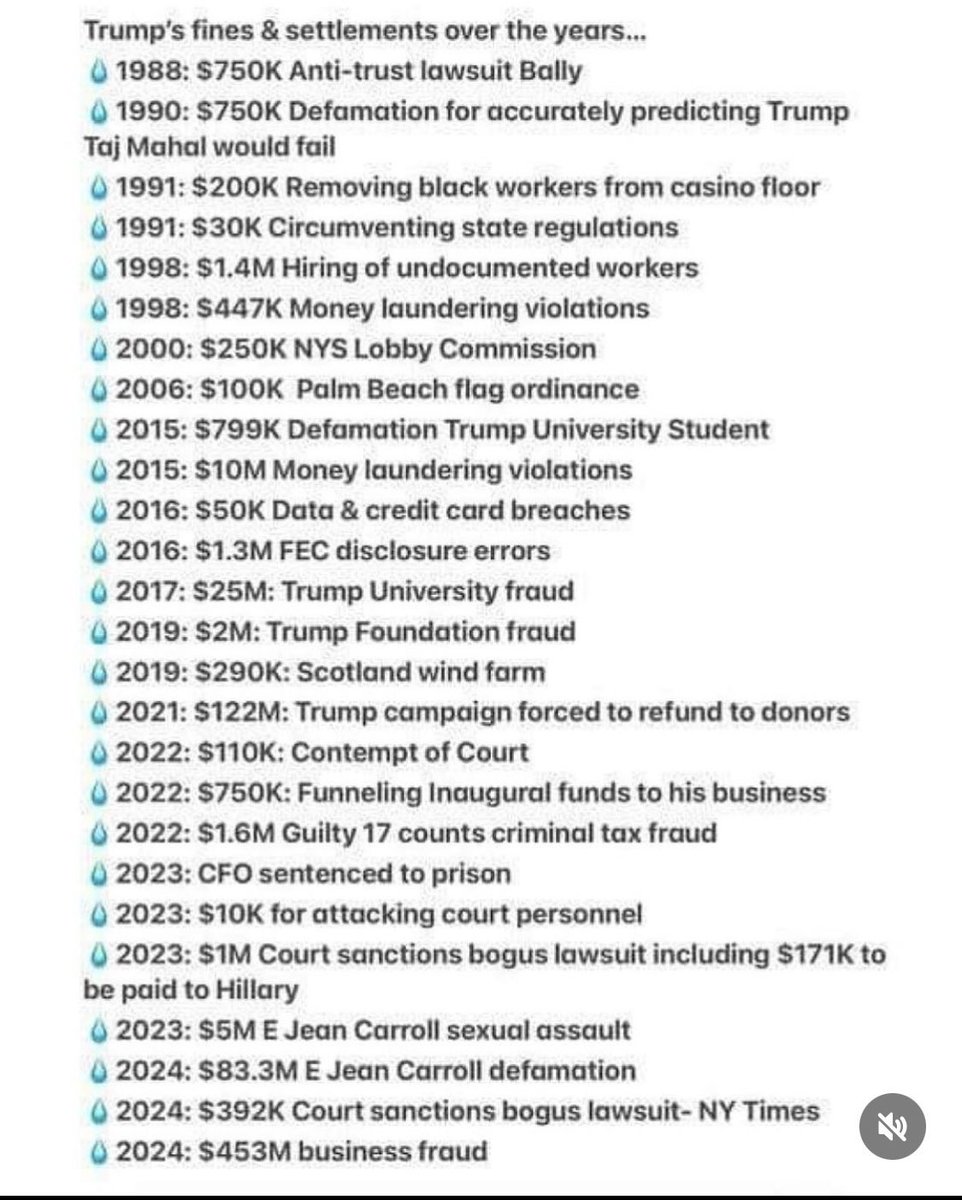 I keep hearing the argument "Just because he is guilty doesn't mean Trump is a crook. It's his first offence." I'll just leave this here: