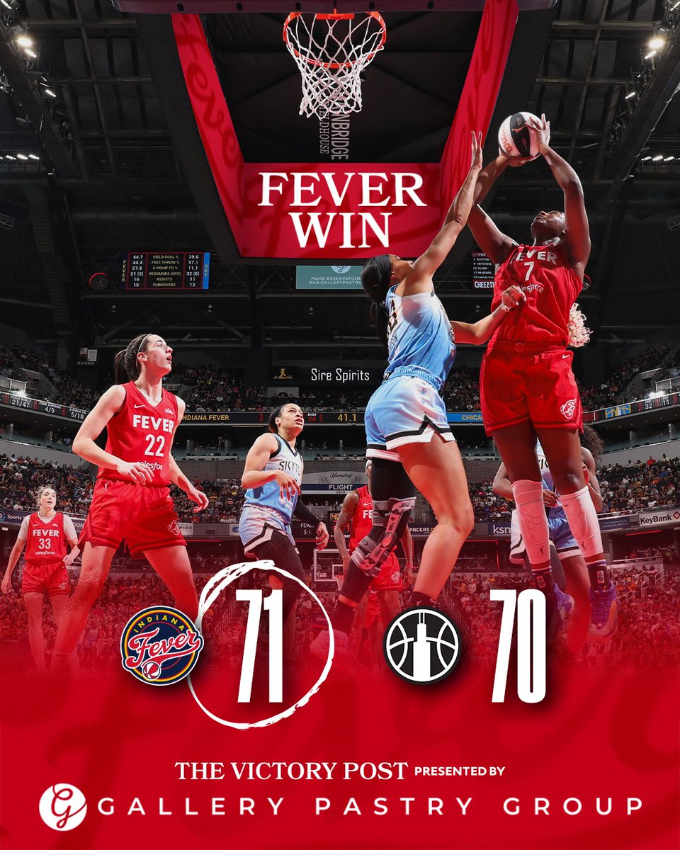 homecourt dub.

#FeverWin