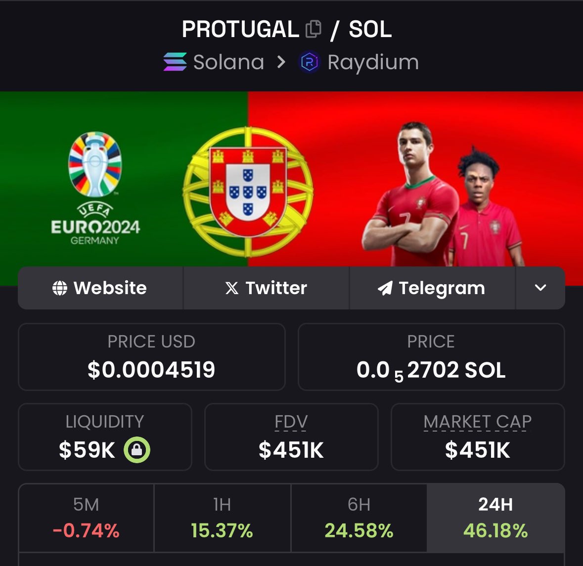 0xTone's tweet image. Yes, the market will decide