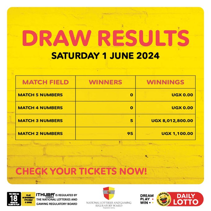 Payouts for (01/06/2024)