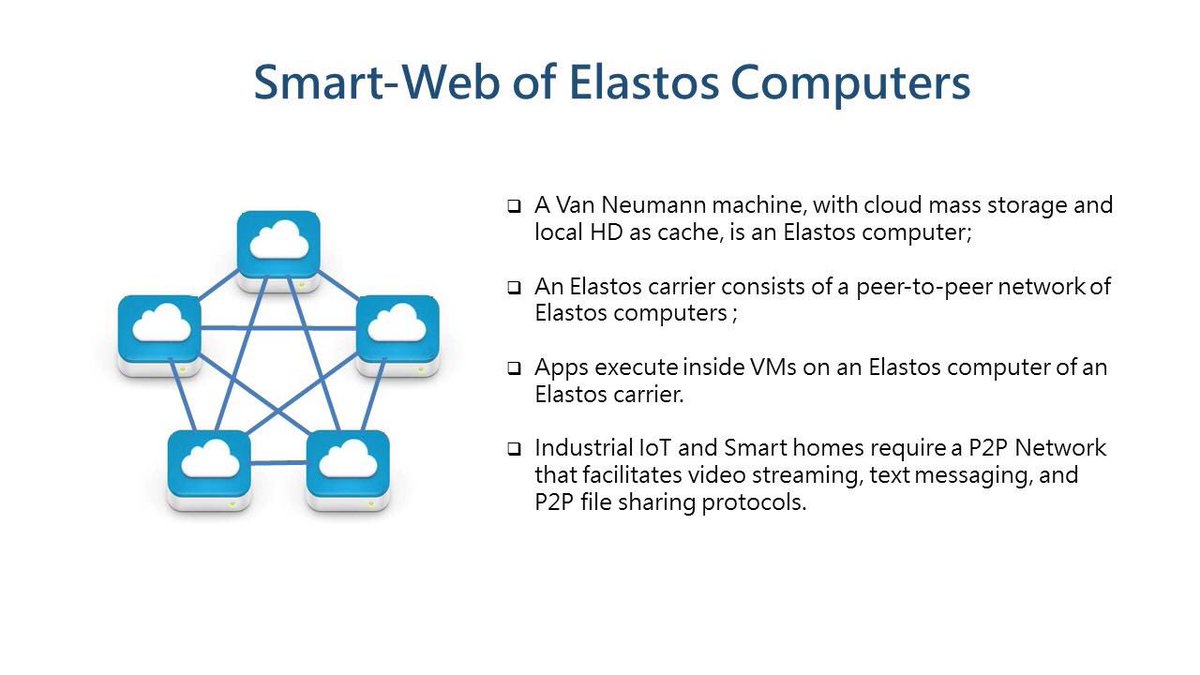 chen2rong2's tweet photo. Here’s the guideline that I wrote for the #PC2 #DePIN #DAO—

#Elastos #SmartWeb is a peer-to-peer network where all nodes are created equal. If there are profits for node miners, they come; if not, they leave. The traditional internet's IP addresses are hidden, and anyone can increase the elastic capabilities of a home server, i.e., #PC2—Personal Cloud Compute, including compute, storage, bandwidth, data, AI, and more, by spending money/tokens.

By purchasing applications from the service store of #SmartWeb nodes, one can become a consumer, producer, channel/store owner, social media influencer, #BeL2 arbitrator, bank lender, payment intermediary, and more. There is always a role that suits you.

#SmartWeb client apps, aka Digital Capsules (#WebAssembly code), always point back to a trusted server (#PC2) you designated, preferably your home server, e.g., #ElaBox, instead of some arbitrary third-party #Web2 cloud that you shouldn’t trust.

Empower the internet with financial capabilities. With #BeL2 as collateral tools, anyone can act as Amazon or PayPal.