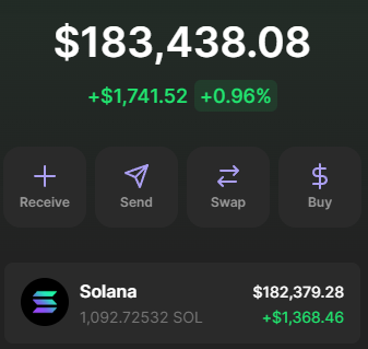 brendadlua's tweet photo. 100m is fud. https://t.co/rx5mrwx4wf https://t.co/RJrbmJ06jt