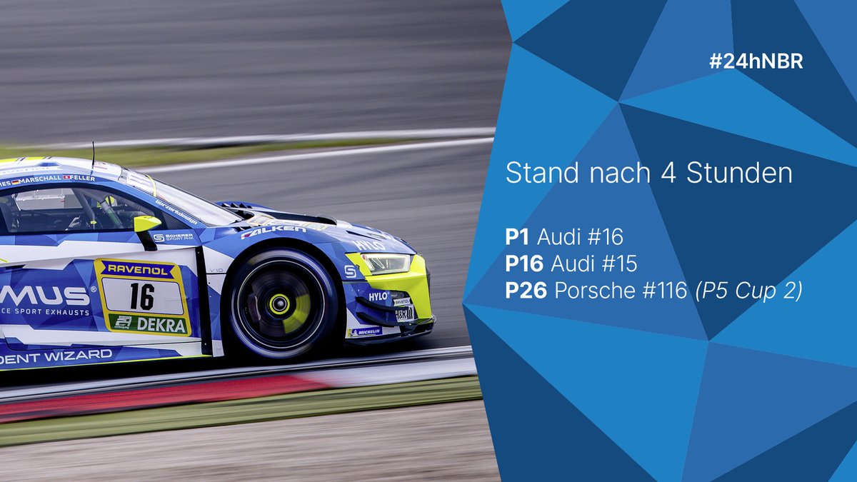 4 von 24 Stunden geschafft. Das ist unser Zwischenstand:

#SchererSportPHX #SchererSport #SchererGruppe #24hNBR #Nürburgring #Nordschleife #Greenhell #Racing #Motorsport