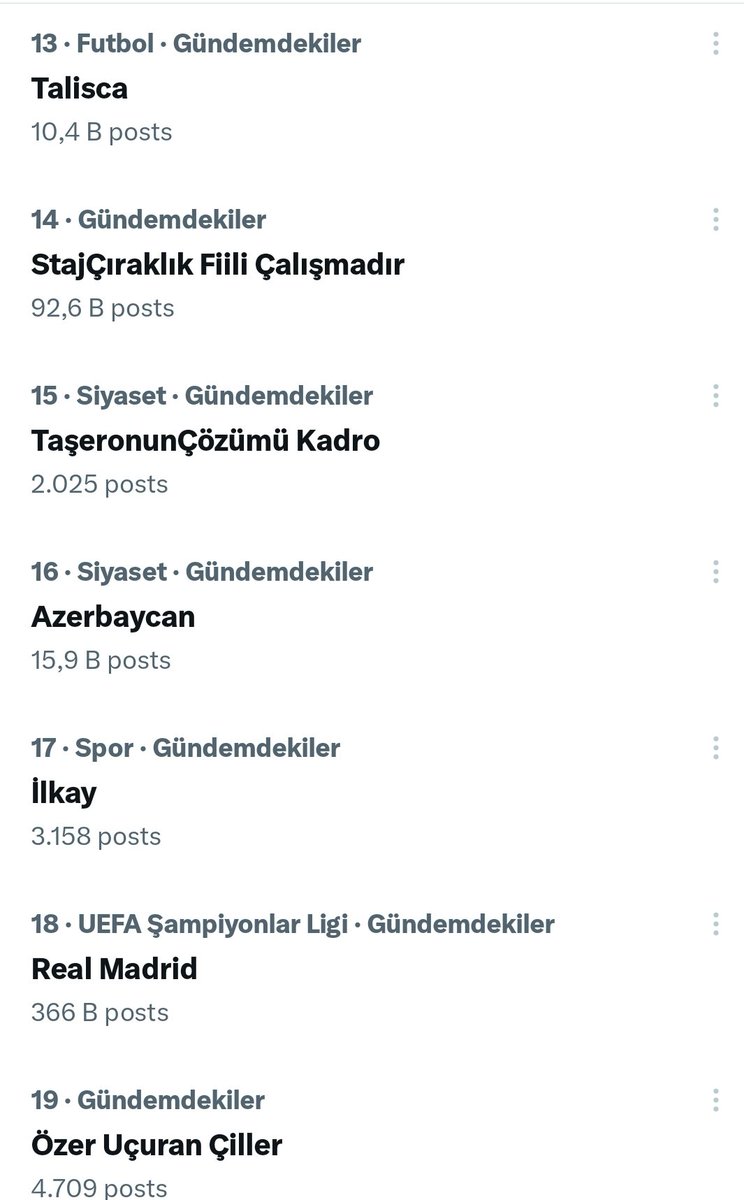 15. Sıraya yükseldik Hadi İlk 10 Girelim ...

TaşeronunÇözümü Kadro