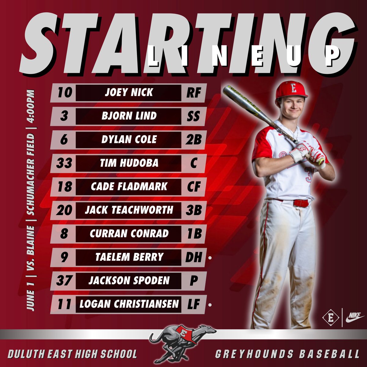 Duluth East Baseball tweet media