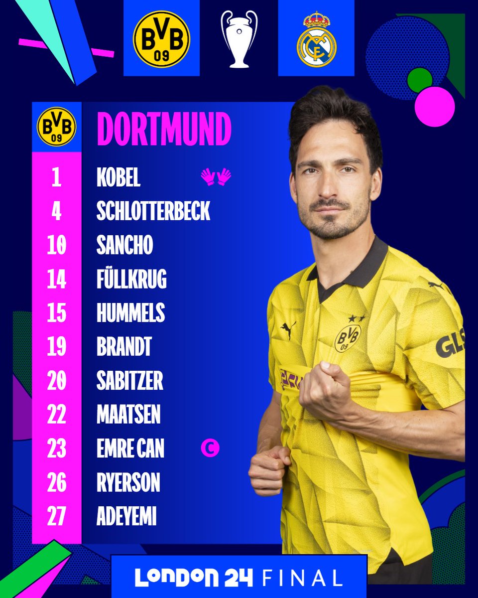 ⚫️🟡 How Dortmund start at Wembley...

#UCLfinal