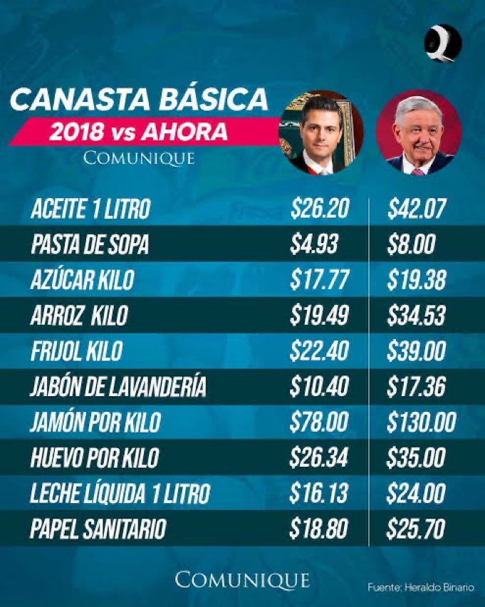 #PorQuéNOVotaréPorClaudia