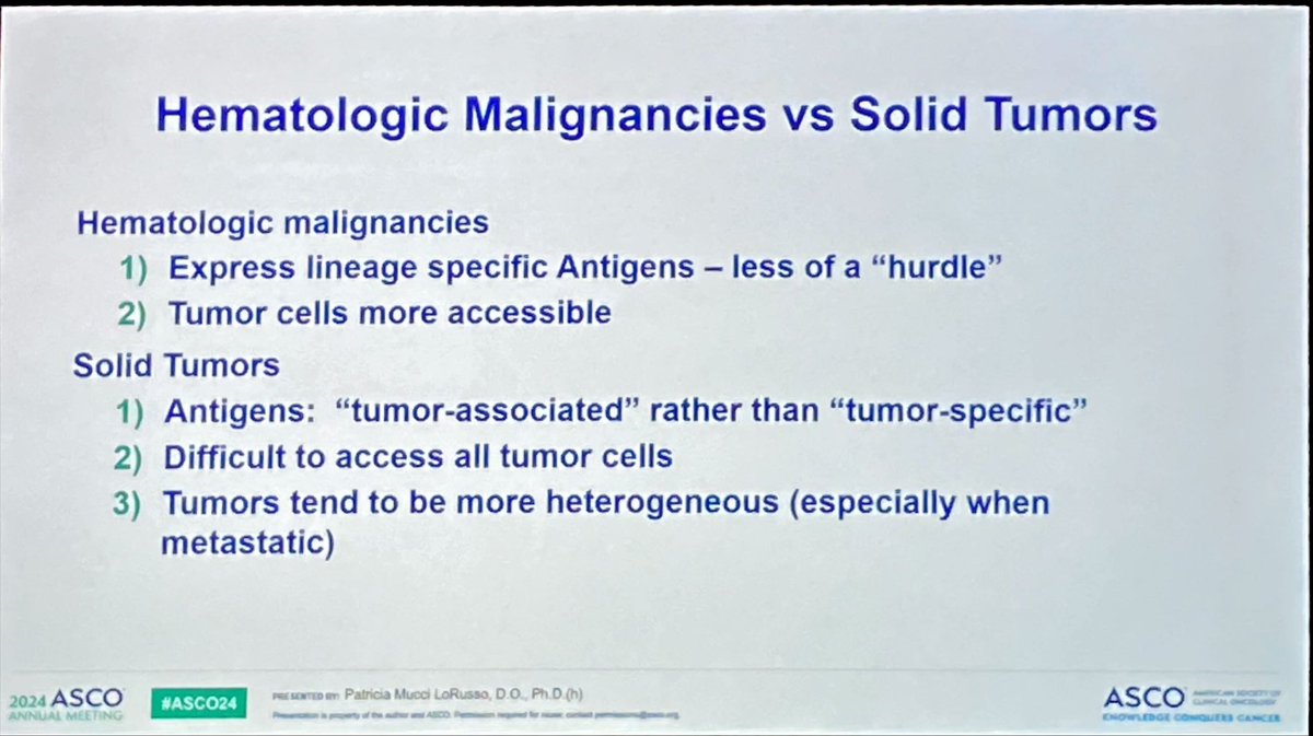 Landscape of ADCs by Dr. LoRusso. 11 approved ADCs among 349 ADCs that have entered the clinic (148 discontinued). Developing ADCs for solid tumor is challenging given antigens being “tumor-associated” not “specific” and heterogeneity of cancer cells among many reasons. 

#ASCO24