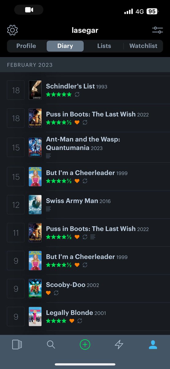 faramustdie's tweet image. jan-may 2023: 40an
jan-may 2024: 11
#recoveringaddict