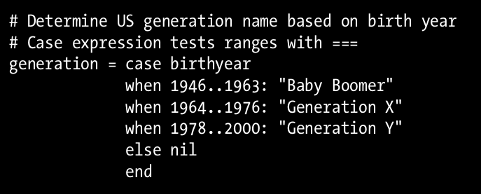 CHLangDev's tweet image. #ruby #rubylang #smalltalk #oop #america #boomer #okboomer #lefunny #matz #alankay #japan #oreilly