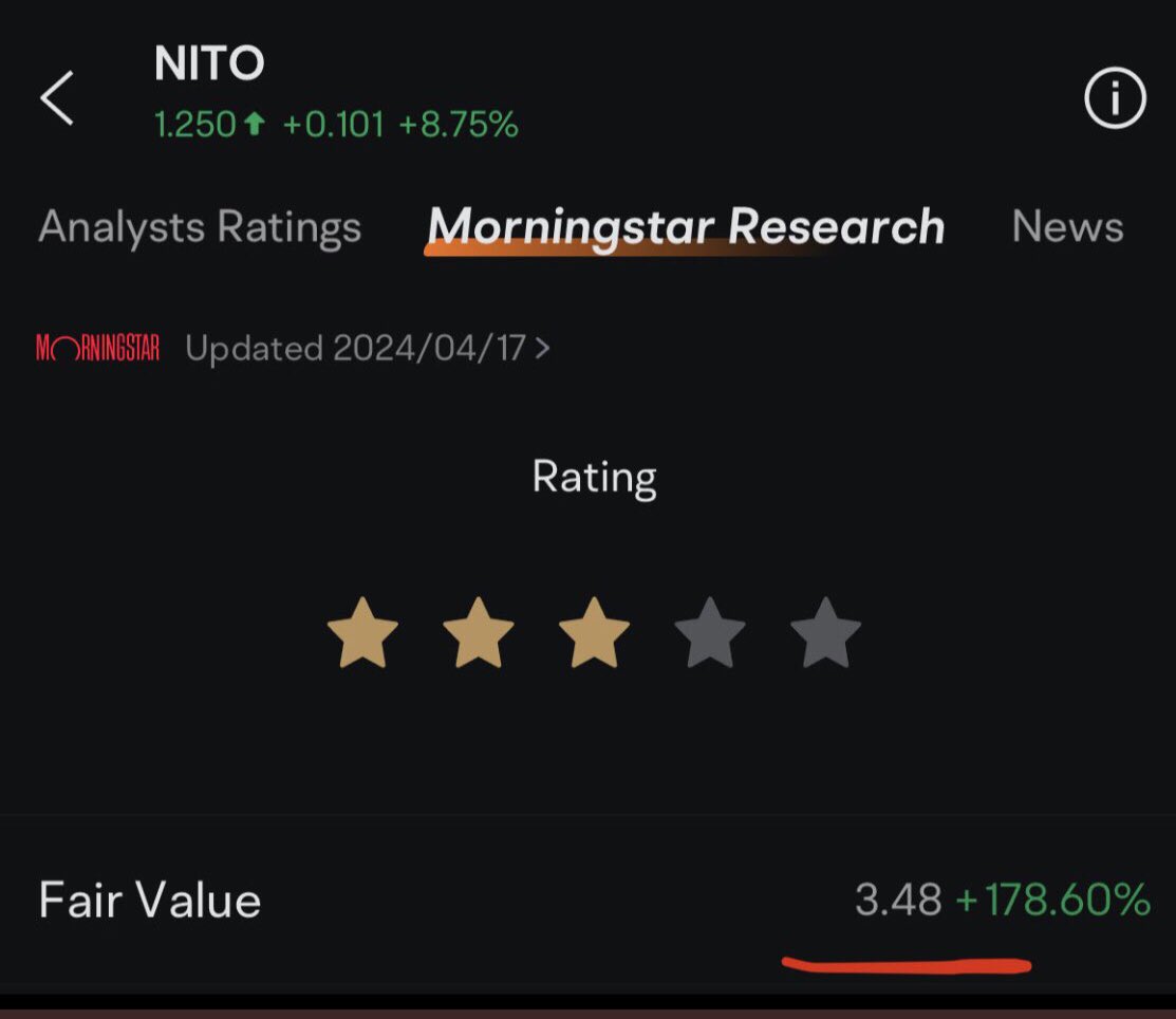 TerpsTrader1's tweet image. #israel accepts the deal that #BIDEN proposed!
watchlist beaten down Israeli #lowfloat #pennystocks
3 month performance
$RVSN $3 to $1 
$jfbr $1.7 to $.4 
$prfx $2.06 to .7
$scni $5.2 to $3.75
$mysz $3-3.46
$nito $1.52 to .85 with $1.94 cash on hand $3.48 morning star fair value