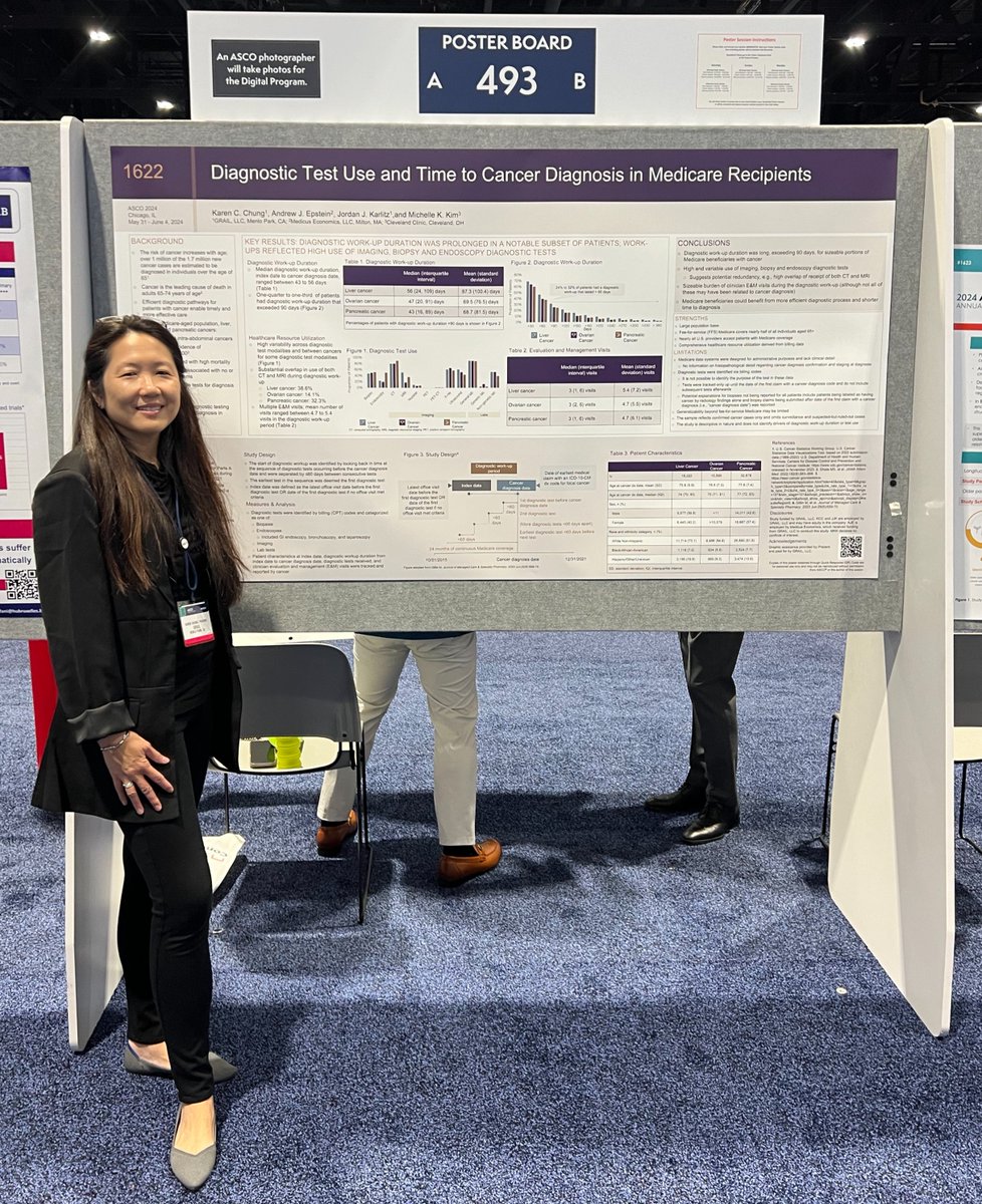 Adding multi-cancer early detection testing may increase diagnostic efficiency and reduce the time to cancer diagnosis among Medicare patients. #ASCO24

See the full poster: bit.ly/3X5v4Tb