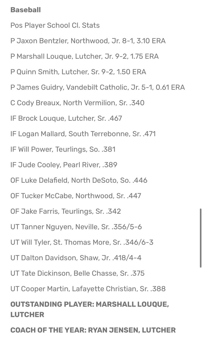 Patriot Baseball tweet media