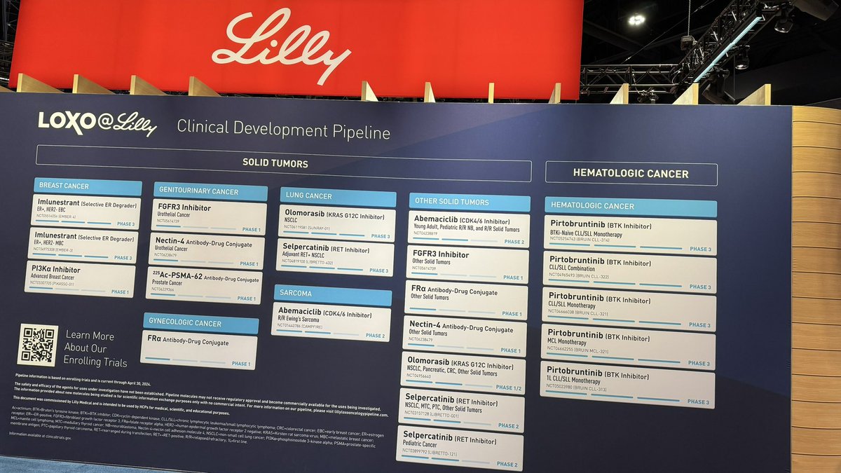 DrMariamBoota's tweet photo. Come see me at Lilly medical booth 22000 for all your oncology clinical trial  needs 💊🧪🔬#ASCO24 #chicago #clinicaldevelopement https://t.co/IT6tuxRMxj