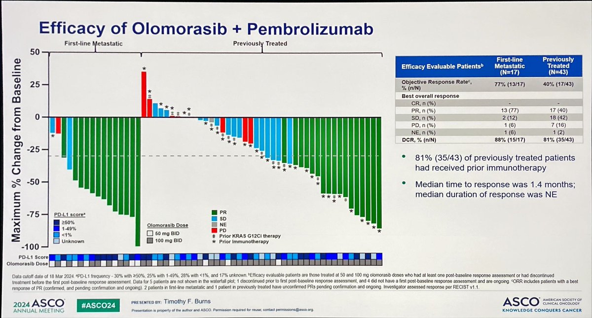 Tom Newsom-Davis tweet media