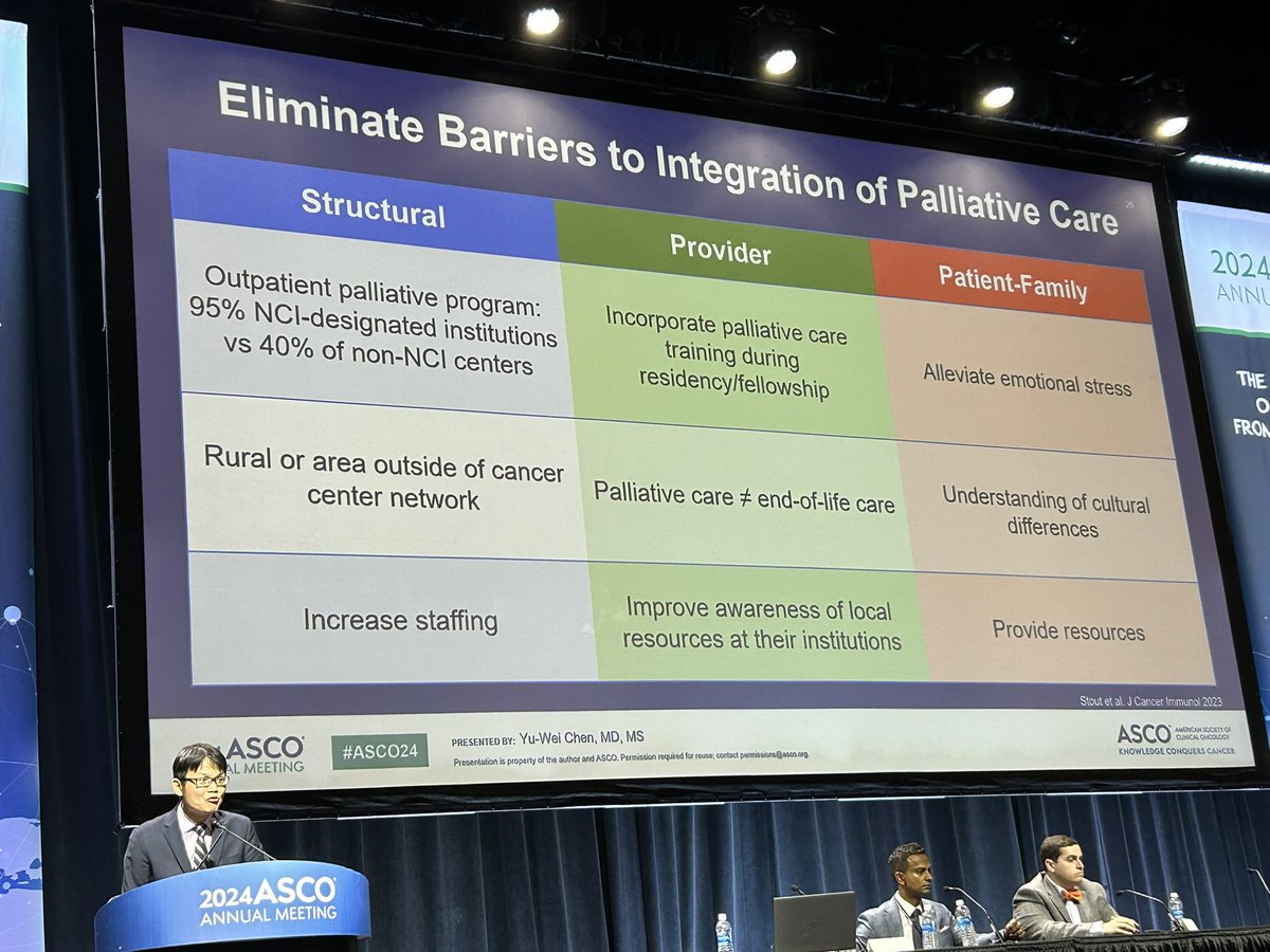 🏆 State-of-the-Art Diagnostic and Therapeutic Strategies in Renal Cell Carcinoma: Current Advances and Future Frontiers 🏆 

“Advanced Sequencing and Targeted Therapy Strategies in Renal Cell Carcinoma: How Can We Help More Patients Not at the Expense of Toxicity?”

<a href="/YuWeiChenMD/">Yu-Wei Chen, MD, MS</a>