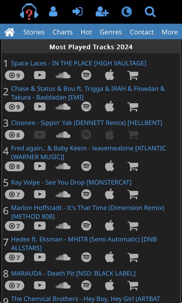 SPACE LACES tweet media
