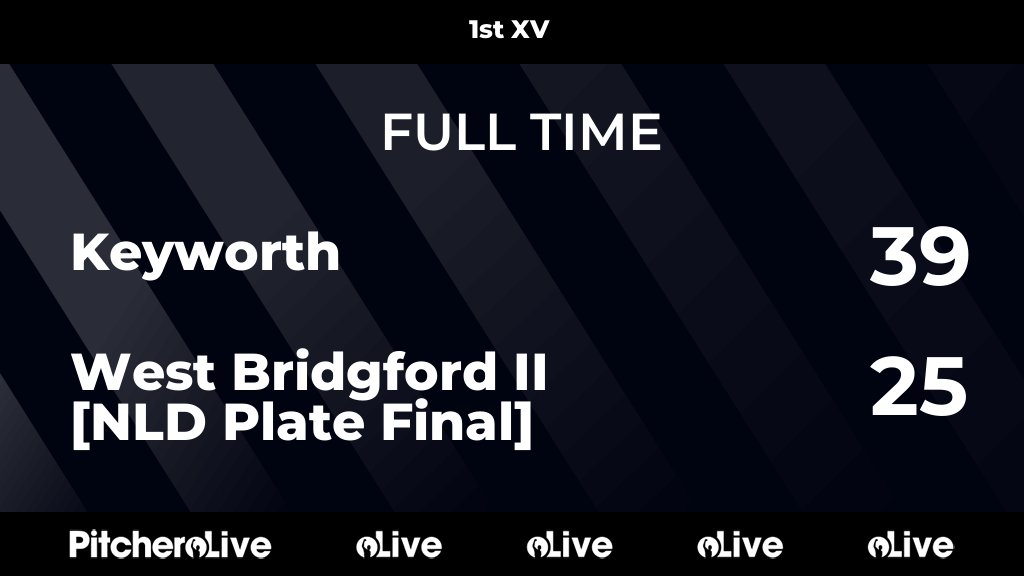 Keyworth RFC tweet media