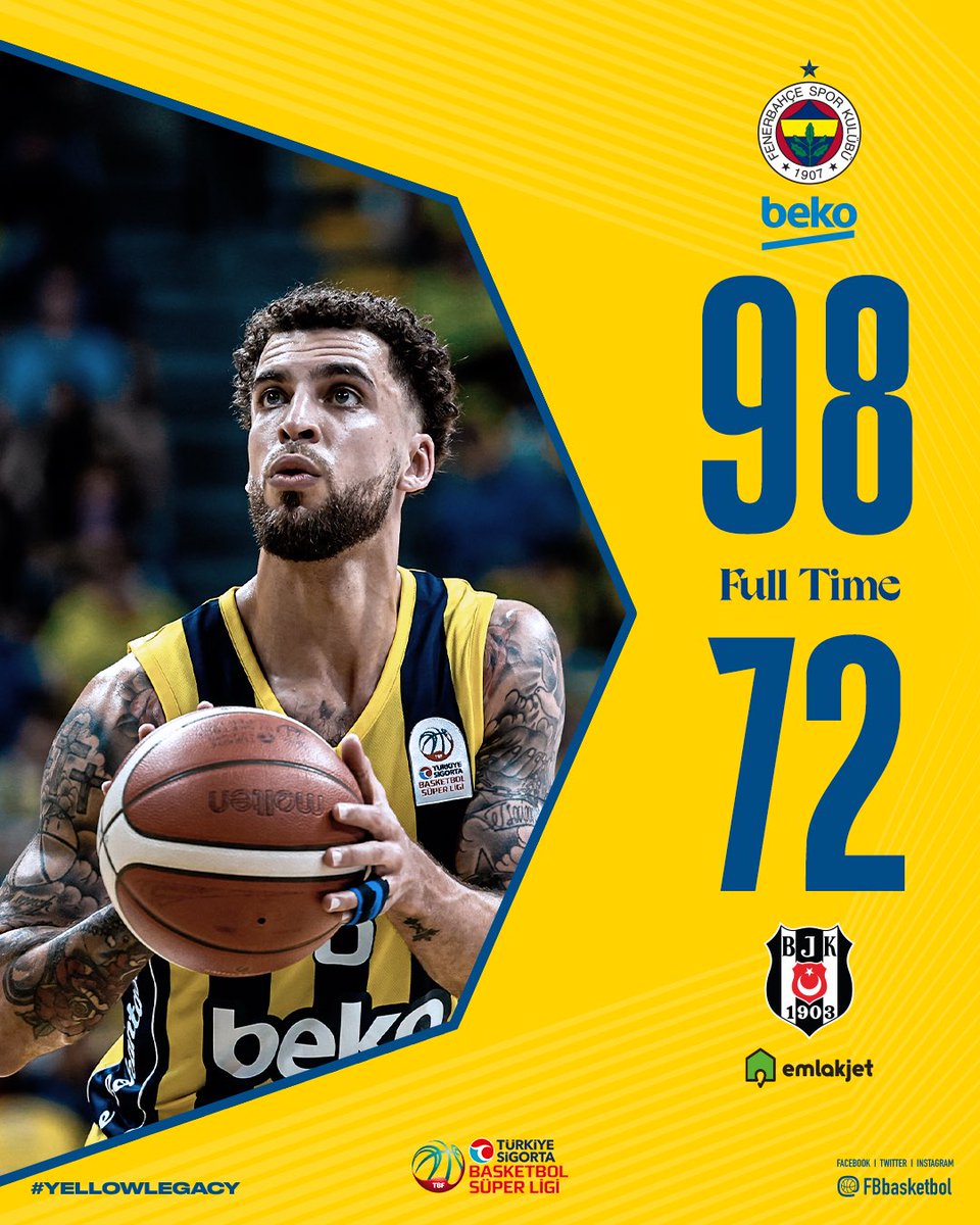 Yarı final serisinde 2-0 öne geçiyoruz!

Tebrikler Fenerbahçe Beko! 👏

Maç Sonucu | Fenerbahçe Beko 🆚 Beşiktaş Emlakjet: 98-72

Skor dağılımımız: Wilbekin 19, Hayes-Davis 20, Biberovic 15, Sertaç 9, Papagiannis 8, Pierre 8, Ömer Ege 6, Melih 6, Metecan 3, Madar 3, Şehmus 1.