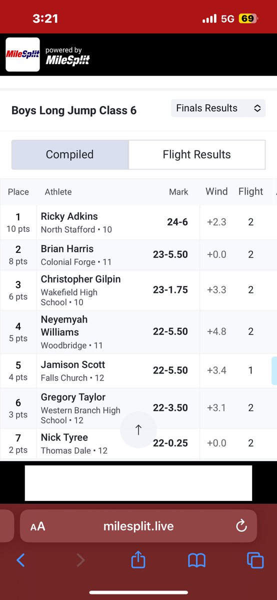 #1 in the STATE! Thank you to all my coaches and the support from everyone else, grind don’t stop💯 <a href="/Wolverine_Run/">North Stafford Track & Field</a>